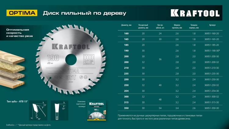 Диск пильный OPTIMA, повышенный ресурс 36951-200-32 купить в Ноябрьске