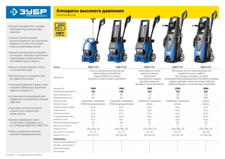 Мойка высокого давления АВД-П195 серия ПРОФЕССИОНАЛ купить в Ноябрьске
