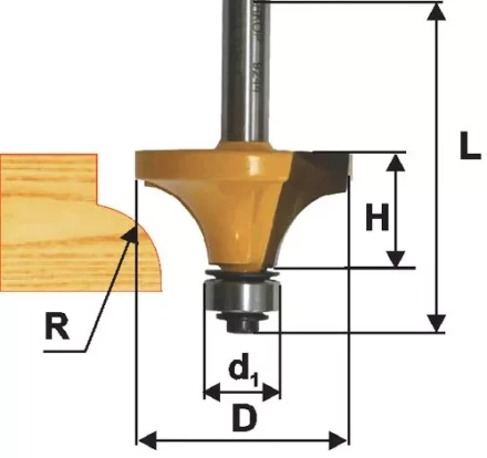 Фреза кром калевочная ф17х8мм R24мм хв 8мм 9259 купить в Ноябрьске
