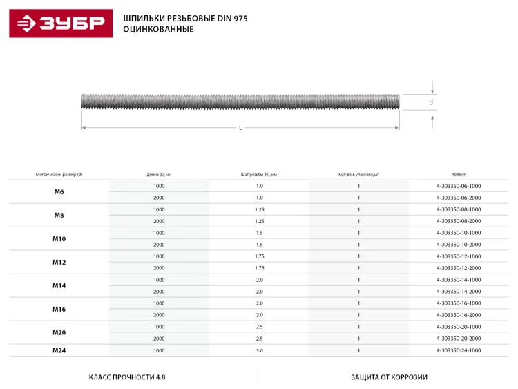 Шпилька ЗУБР резьбовая DIN 975, класс прочности 4.8, оцинкованная,   М6x1000, ТФ0, 1 шт. 4-303350-06-1000 купить в Ноябрьске