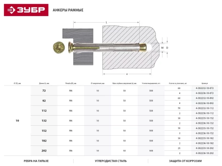 ЗУБР. Анкер рамный с потайной головкой, Pz, 10х152мм, ТФ6, 2шт 4-302236-10-152 купить в Ноябрьске
