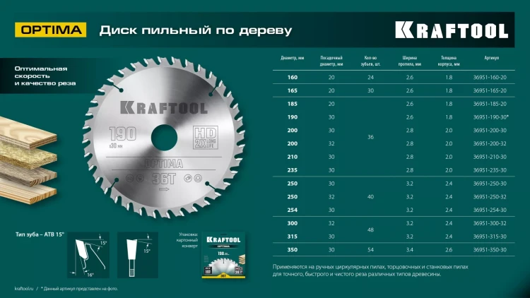 Диск пильный OPTIMA, повышенный ресурс 36951-250-30 купить в Ноябрьске
