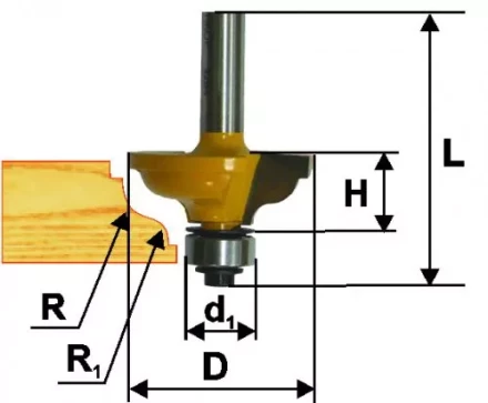 Фреза кром. калевочная ф34.9х144ммR48мм хв 8мм 46274 купить в Ноябрьске