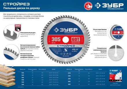 ЗУБР Стройрез, 165 х 20 мм, 18Т, пильный диск по строительной древесине, Профессионал (36931-165-20-18) купить в Ноябрьске