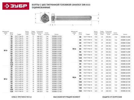 Болт ГОСТ 7798-70, M16 x 140 мм, 5 кг, кл. пр. 5.8, оцинкованный, ЗУБР 303080-16-140 купить в Ноябрьске