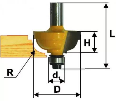 Фреза кром. калевочная ф349х17мм R95мм хв. 8мм 46298 купить в Ноябрьске