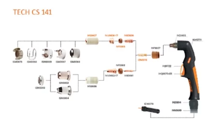 Резак плазменный TECH CS 141 центральный адаптер 6метр IVT6509 Сварог купить в Ноябрьске