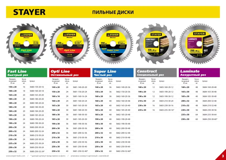 Пильный диск "Laminate line" для ламината, 165x30, 48Т, STAYER 3684-165-30-48 купить в Ноябрьске