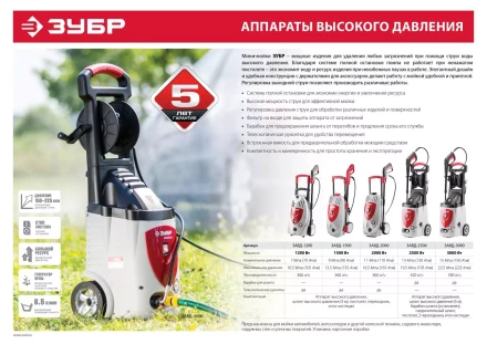 Мойка высокого давления ЗАВД-1500 серия ПРОФЕССИОНАЛ купить в Ноябрьске