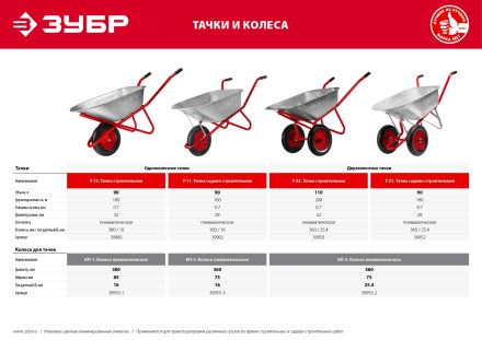 Колесо пневматическое для тачки 39960 380 мм серия Без серии купить в Ноябрьске