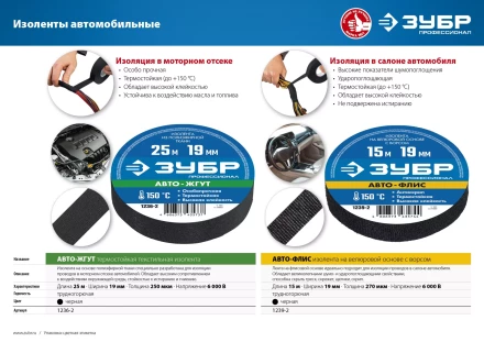 ЗУБР АВТО-ФЛИС, 19 мм х 15 м, черная, изолента на велюровой основе с ворсом, Профессионал (1239-2) купить в Ноябрьске