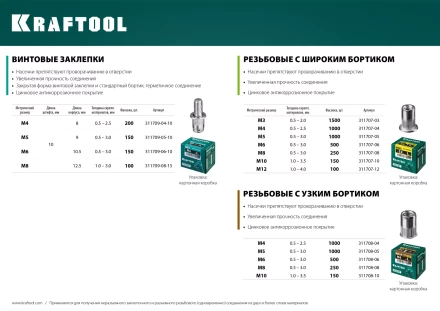 Заклепки резьбовые KRAFTOOL 311707-05 купить в Ноябрьске