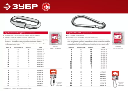 ЗУБР 7 мм, 25 шт, винтовой карабин с муфтой (4-304535-07) купить в Ноябрьске