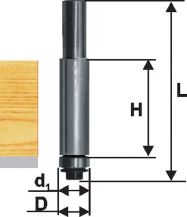 Фреза кромочная прям ф12,7х51мм хв 12мм ДСП Энкор 28055 купить в Ноябрьске