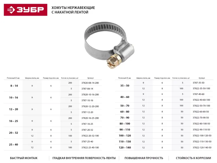 Хомуты ЗУБР "ЭКСПЕРТ", нерж. сталь, накатная лента 9 мм, 16-25 мм, 5 шт 3787-16-25 купить в Ноябрьске