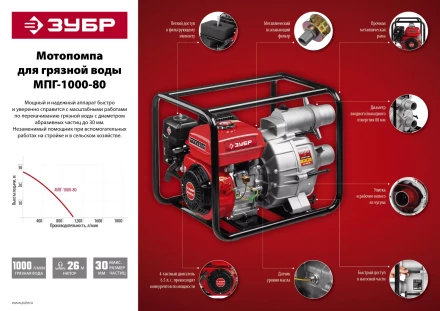 Мотопомпа бензиновая МПГ-1000-80 серия МАСТЕР купить в Ноябрьске