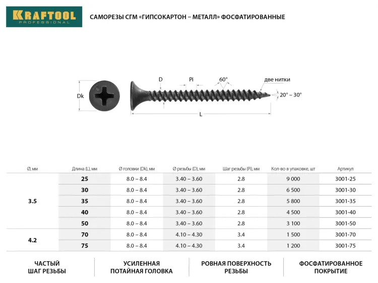 Саморезы СГМ гипсокартон-металл, 35 х 3.5 мм, 5 800 шт, фосфатированные, KRAFTOOL 3001-35 купить в Ноябрьске