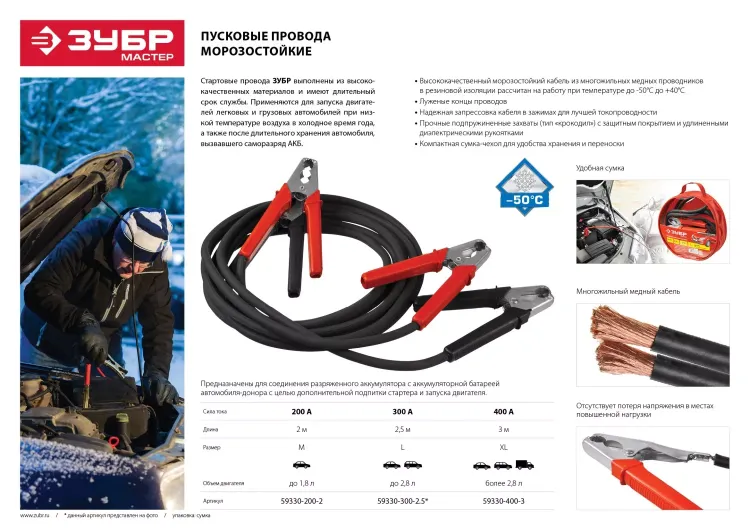 Пусковые провода ЗУБР "МАСТЕР", 300А, 2.5м, морозостойкие, в сумке 59330-300-2.5 купить в Ноябрьске