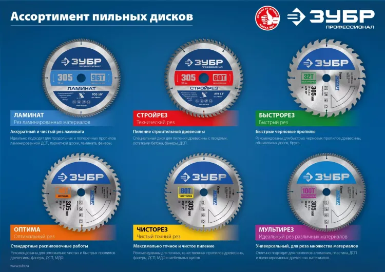 ЗУБР Стройрез, 190 х 30 мм, 40Т, пильный диск по строительной древесине, Профессионал (36931-190-30-40) купить в Ноябрьске
