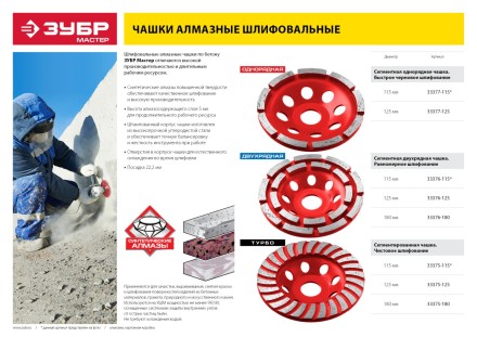 Чашка алмазная шлифовальная по бетону ЗУБР &quot;МАСТЕР&quot; сегментная двухрядная, 180мм 33376-180 купить в Ноябрьске