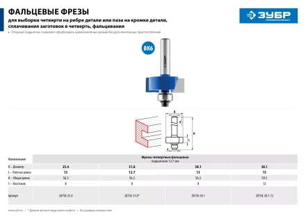 Фрезы фальцевые серия ПРОФЕССИОНАЛ купить в Ноябрьске