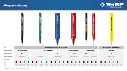 ЗУБР Колибри-30 красный, наконечник L 30 мм,  2.8 мм, перманентный маркер для отверстий (06338-3) купить в Ноябрьске