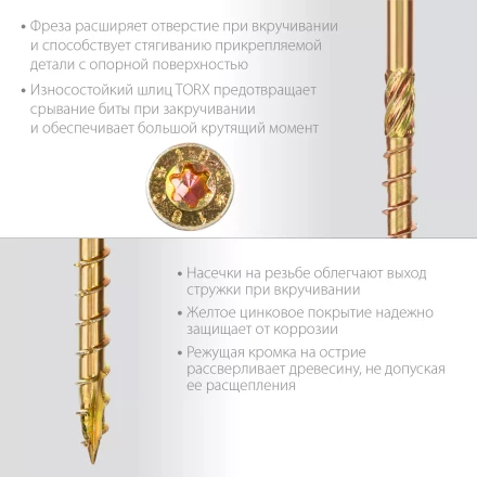 ЗУБР КС-П, 40 х 4.0 мм, TX20, потайная головка, желтый цинк, 280 шт, конструкционный саморез, Профессионал (30041-40-040) купить в Ноябрьске