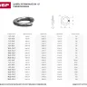 Шайба DIN 127 пружинная, 12 мм, 12 шт, оцинкованная, ЗУБР 303856-12 купить в Ноябрьске