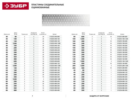 Пластина соединительная ЗУБР &quot;МАСТЕР&quot;, 60х1200мм, 10шт 310255-060-1200 купить в Ноябрьске