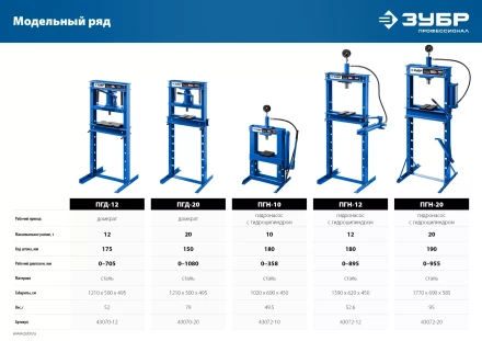 ЗУБР ПГН-10, 10 т, гидравлический пресс с гидронасосом и манометром, Профессионал (43072-10) купить в Ноябрьске