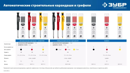 ЗУБР желтые, d 2,8 мм, HB, 6 шт грифели для автоматического карандаша (06313-5) купить в Ноябрьске