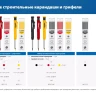 ЗУБР желтые, d 2,8 мм, HB, 6 шт грифели для автоматического карандаша (06313-5) купить в Ноябрьске