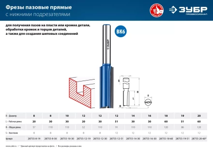 ЗУБР 12 x 30 мм, хвостовик 8 мм, фреза пазовая прямая с нижними подрезателями, Профессионал (28755-12-30) купить в Ноябрьске
