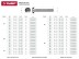 Винт ЗУБР &quot;МАСТЕР&quot; DIN 7985, класс прочности 4.8, оцинкованный, M5x16мм, 5кг 303150-05-016 купить в Ноябрьске