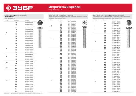 Винт ЗУБР &quot;МАСТЕР&quot; DIN 7985, класс прочности 4.8, оцинкованный, M5x16мм, 5кг 303150-05-016 купить в Ноябрьске