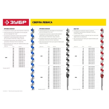 ЗУБР &quot;МАСТЕР&quot;. Сверло по дереву, спираль Левиса, HEX хвостовик, 12х450мм 2947-450-12 купить в Ноябрьске