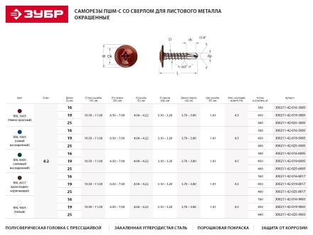 Саморезы ЗУБР с прессшайбой и сверлом по листовому металлу до 2мм, окрашенные в RAL-9003, PH2, 4,2х19мм, 450шт 300211-42-019-9003 купить в Ноябрьске