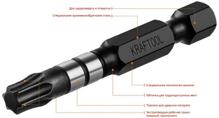 Биты для ударных шуруповертов KRAFTOOL Impact Pro TX 26195-30-50-S10 купить в Ноябрьске