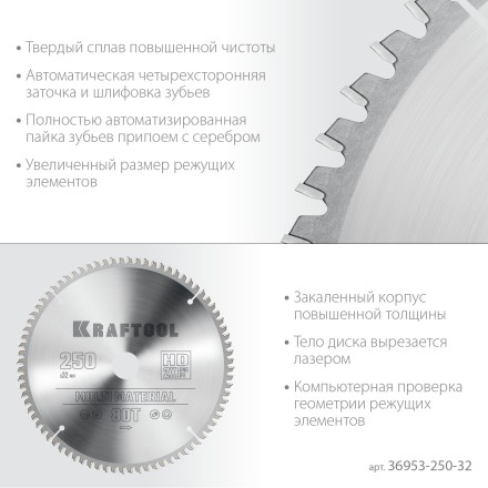 Диск пильный Multi Material, повышенный ресурс 36953-250-32 купить в Ноябрьске