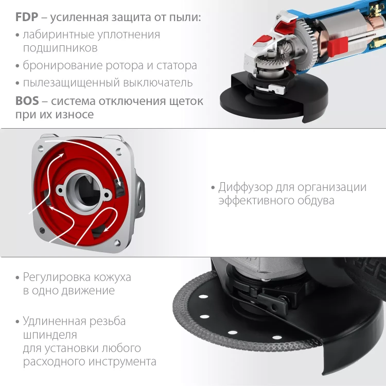 ЗУБР 1100 Вт, d125 мм, УШМ, Профессионал (УШМ-П125-1100) купить в Ноябрьске