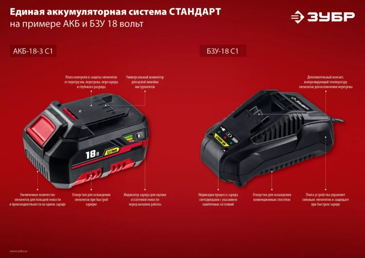 Аккумуляторная батарея Li-Ion 18 В C1 АКБ-18-3 С1 серия СТАНДАРТ купить в Ноябрьске