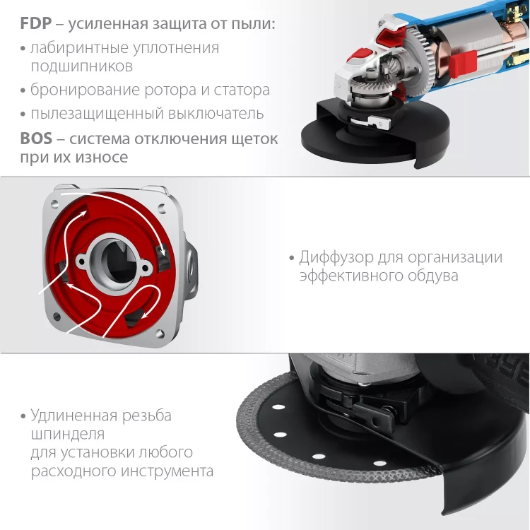 ЗУБР 1100 Вт, d125 мм, УШМ, регулировка оборотов, Профессионал (УШМ-П125-1100 Э) купить в Ноябрьске