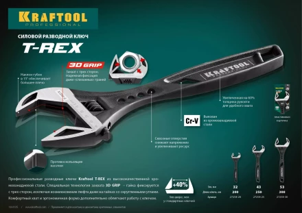 Ключ разводной силовой KRAFTOOL T-REX 27254-25 купить в Ноябрьске