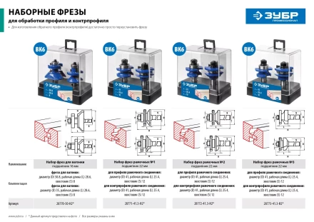 Наборы фрез для вагонки серия ПРОФЕССИОНАЛ купить в Ноябрьске