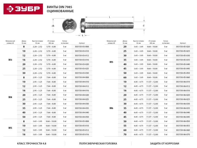 Винт ЗУБР "МАСТЕР" DIN 7985, класс прочности 4.8, оцинкованный, M5x40мм, 5кг 303150-05-040 купить в Ноябрьске
