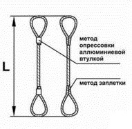 Строп канатный двухветвевой 2СК 0.8 т L=5.5 м заплет купить в Ноябрьске