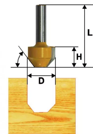 Фреза пазовая фасонная Ф119Х13 мм 22° хвостовик 8 мм 46122 купить в Ноябрьске
