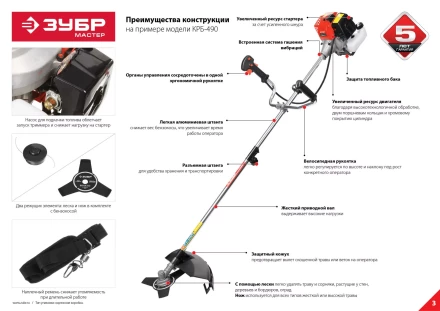 Триммер бензиновый ТБ-250 серия МАСТЕР купить в Ноябрьске
