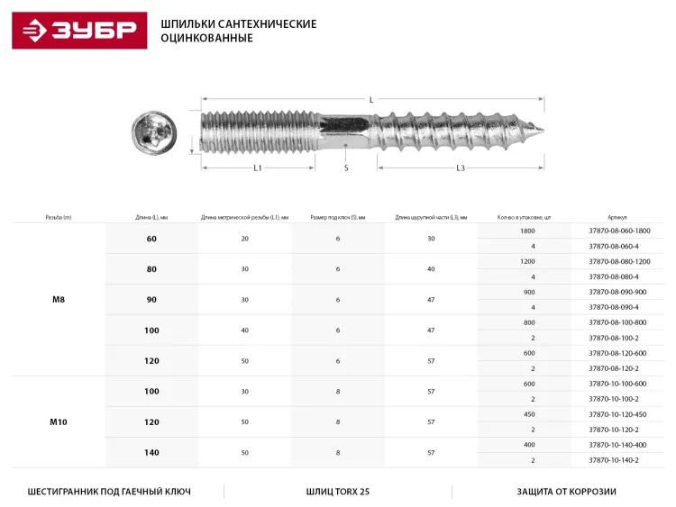 ЗУБР "МАСТЕР". Шпилька сантехническая, шестигранник, Torx 25, оцинкованная, М8x100мм, 800шт 37870-08-100-800 купить в Ноябрьске