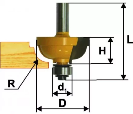 Фреза кром. калевочная ф254х13мм R48мм хв. 8мм 46290 купить в Ноябрьске